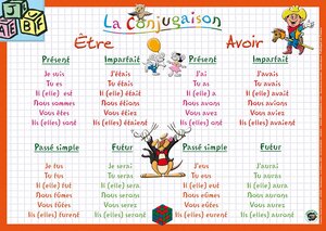 Sous main éducatif 30x42 ''la conjugaison''' ARIS EDITIONS